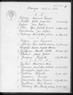 Tables décennales des mariages (1943-1952)