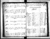 Tables décennales des décès (1813-1822)