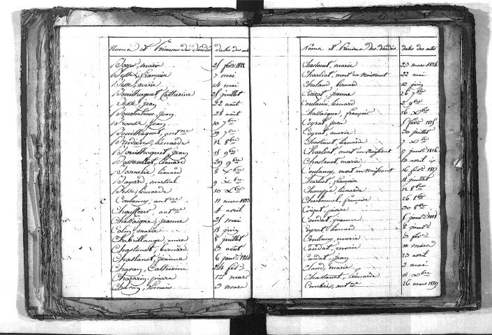 Tables décennales des décès (1813-1822)