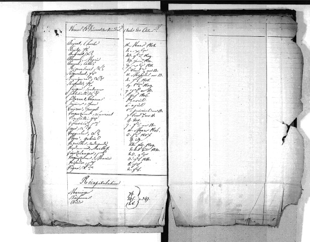 Tables décennales des décès (1803-1812)