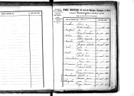 Tables décennales des mariages (1853-1862)