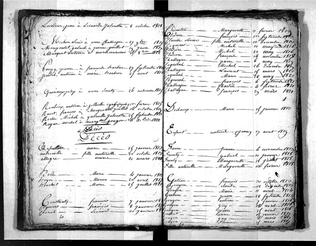 Tables décennales des mariages (1813-1822)