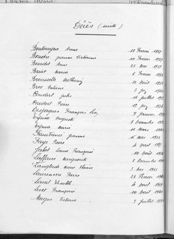 Tables décennales des naissances (1933-1942)