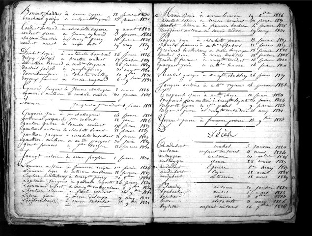Tables décennales des décès (1823-1832)