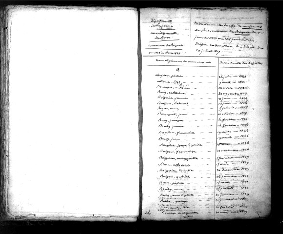 Tables décennales des naissances (1823-1832)