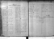 Tables décennales des décès (1893-1902)