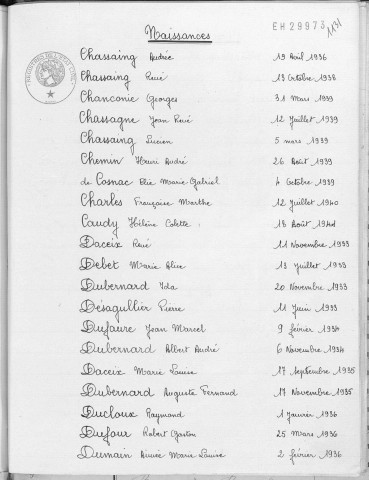Tables décennales des naissances (1933-1942)