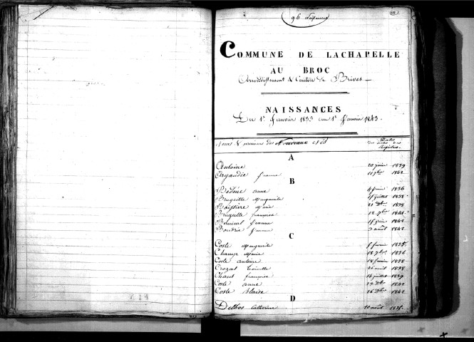 Tables décennales des décès (1833-1842)