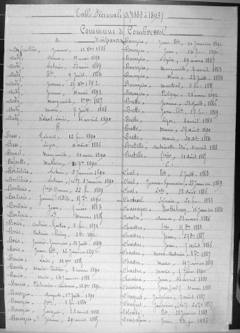 Tables décennales des naissances (1883-1892)