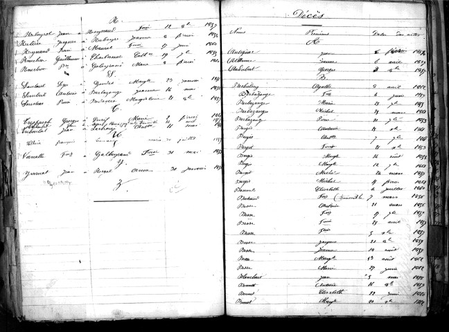 Tables décennales des mariages (1853-1862)