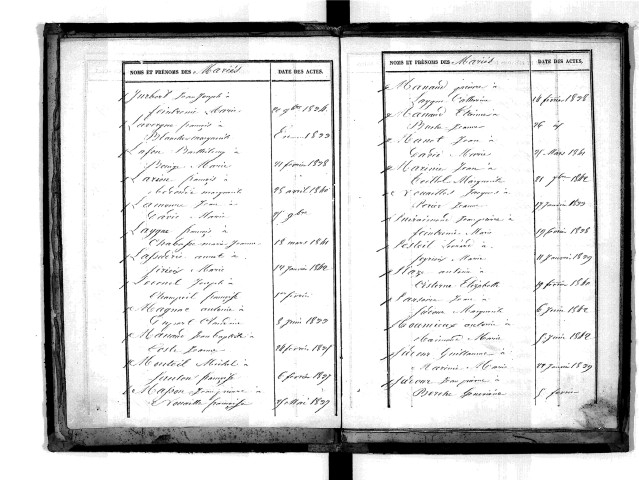 Tables décennales des mariages (1833-1842)