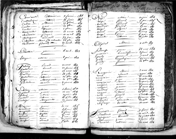 Tables décennales des mariages (1813-1822)