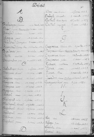 Tables décennales des décès (1923-1932)