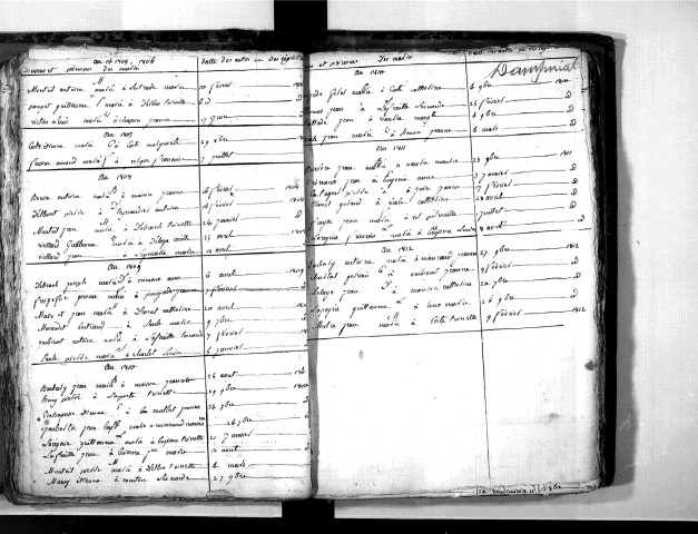 Tables décennales des mariages (1803-1812)