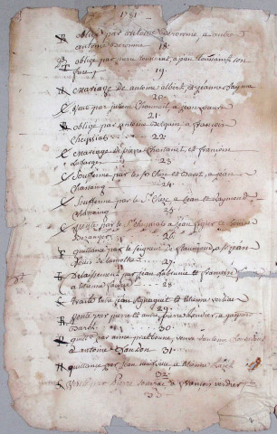 Répertoire chronologique : 1781-1789