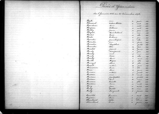 Tables décennales des mariages (1883-1892)