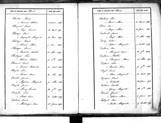 Tables décennales des mariages (1843-1852)