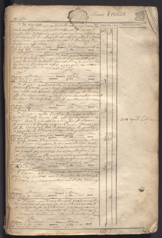 31 mai 1780-16 février 1781