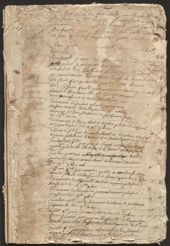 Répertoire chronologique : 1654-1693
