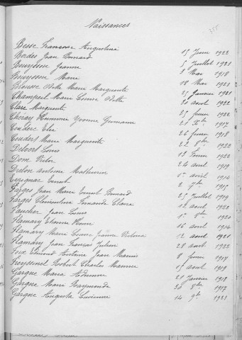 Tables décennales des naissances (1913-1922)