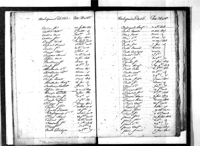 Tables décennales des mariages (début à Doustre) (1803-1812)