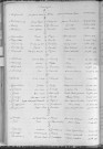 Tables décennales des mariages (1913-1922)