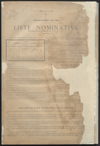Population : listes nominatives. 1886-1901