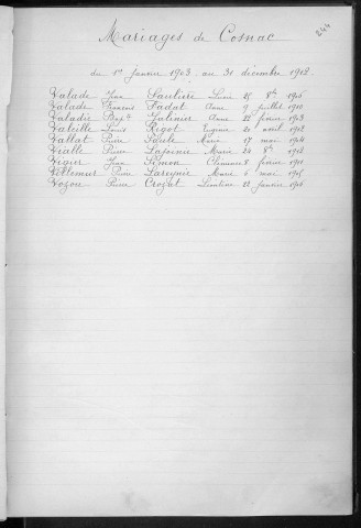 Tables décennales des mariages (1903-1912)