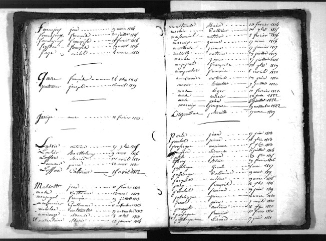 Tables décennales des décès (1813-1822)