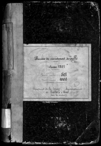 Classe 1881 : table alphabétique.