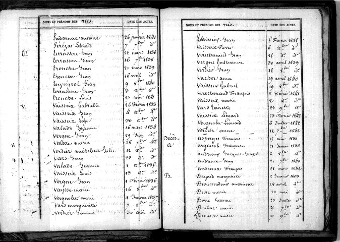 Tables décennales des décès (1833-1842)