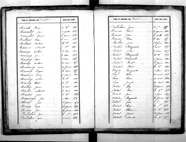 Tables décennales des décès (1853-1862)
