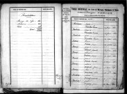Tables décennales des mariages (1853-1862)