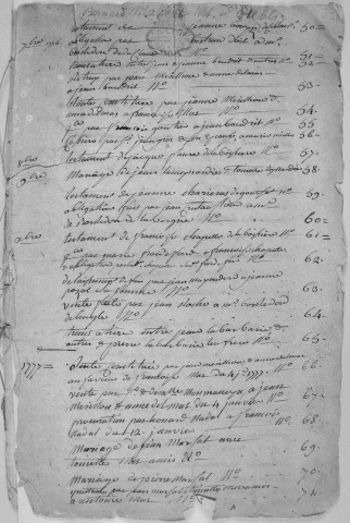 Répertoire chronologique : septembre 1776-juin 1806