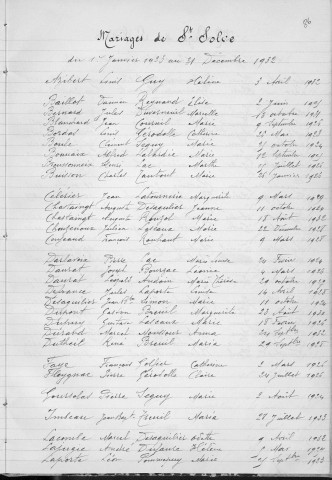 Tables décennales des mariages (1923-1932)