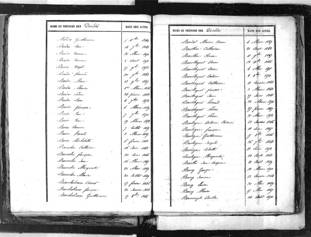 Tables décennales des décès (1843-1852)