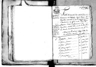 Tables décennales des décès (1792-1802)