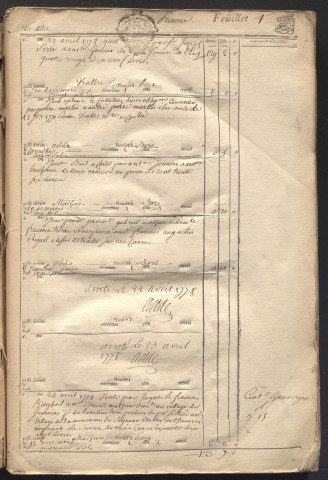 22 avril 1778-26 novembre 1778