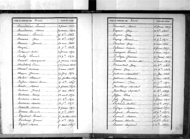 Tables décennales des décès (1863-1872)