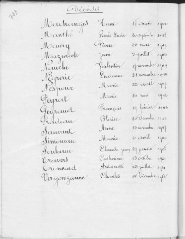Tables décennales des décès (1943-1952)