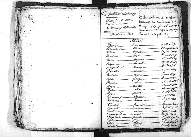 Tables décennales des naissances (1803-1812)