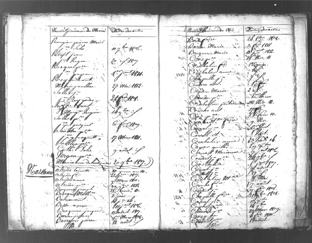 Tables décennales des naissances (1803-1812)