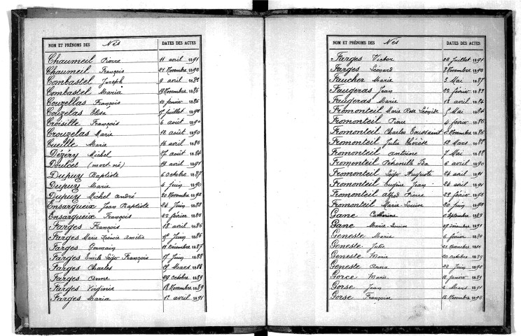 Tables décennales des naissances (1883-1892)