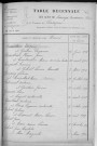Tables décennales des mariages (1913-1922)