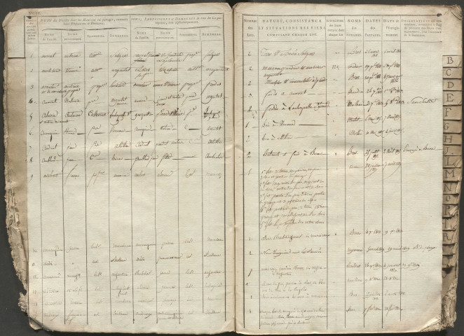 1808-1822