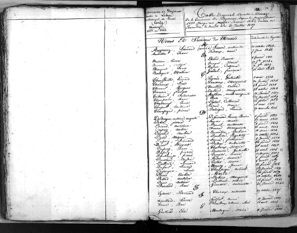 Tables décennales des mariages (1833-1842)