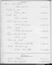 Tables décennales des décès (1933-1942)