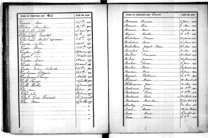 Tables décennales des décès (1893-1902)