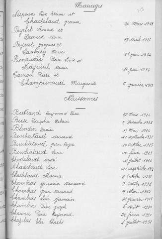 Tables décennales des naissances (1923-1932)