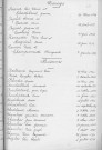 Tables décennales des naissances (1923-1932)